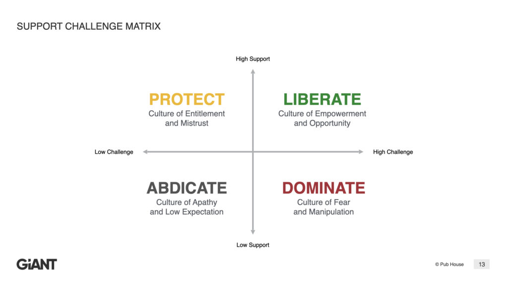 Aptitude Image Table 1