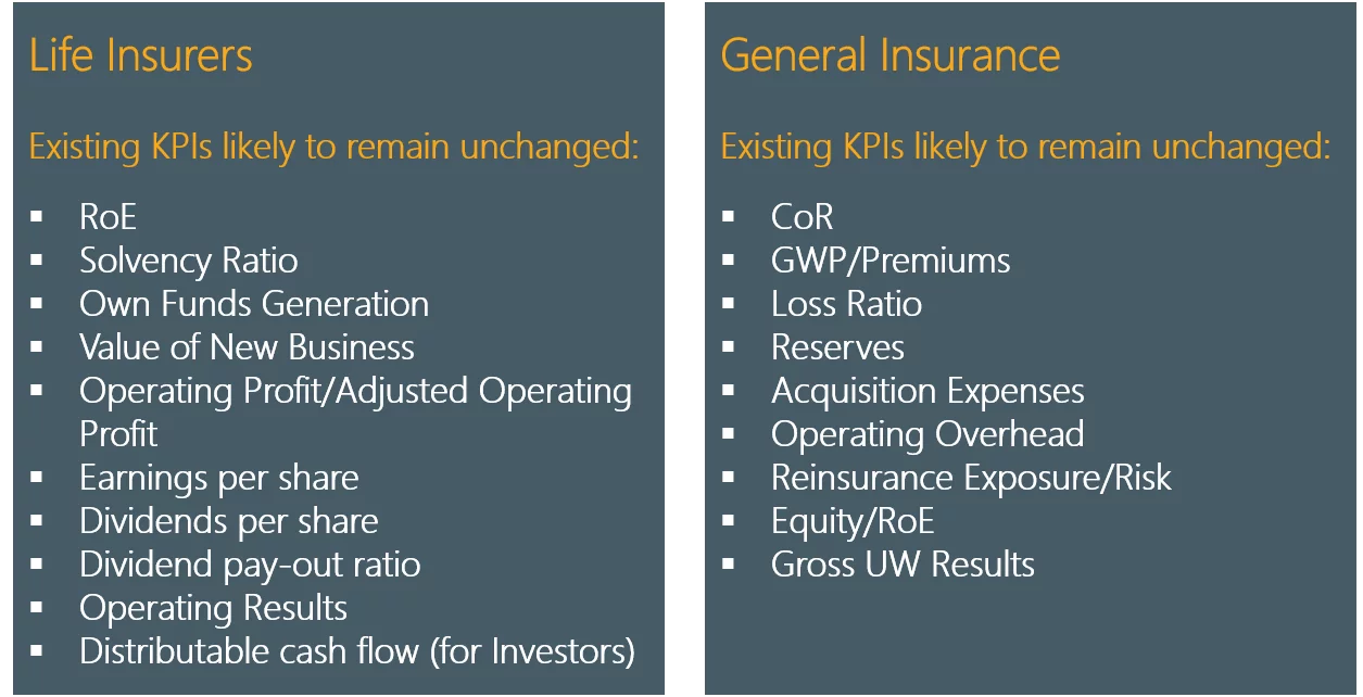 Impage for KPI blog