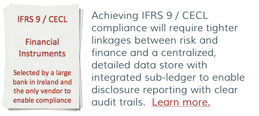 IFRS 9 CECL Financial Instruments