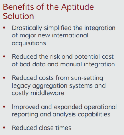 Benefits of the Aptitude Solution